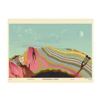 Geological Chart - design