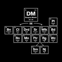 Funny DnD Periodic Table - design