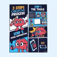 Creative Process - design