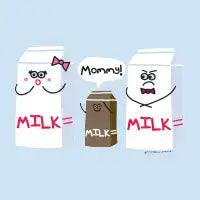 CHOCOLATE MILK - design