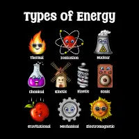Physics Types Of Energy - design