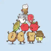 Food Pyramid - design