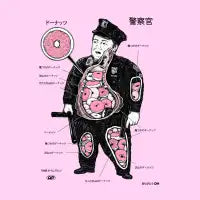 Anatomy - design