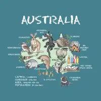 Australia - Illustrated map - design