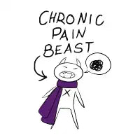 Chronic Pain Beast - design