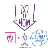 Do It Now - design