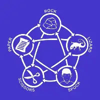 Rock Paper Scissors Lizard Spock - design