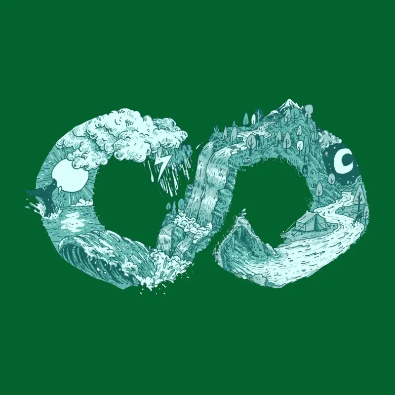 Current - design