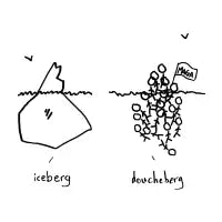 Doucheberg - design