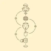Coffee Diagram - design