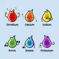 Flaming Elements - design