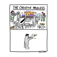 Creative Process - design