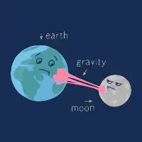 gravitation - design