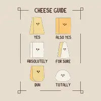 Cheese Guide - design