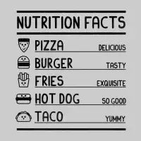 Facts - design