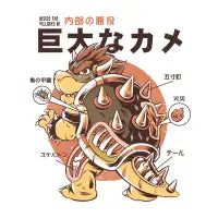 Bowserzilla - design
