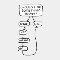 Should I... - design