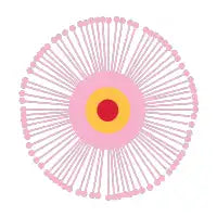 MCM Queen - design