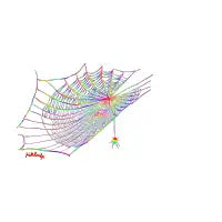 rainbowtrap - design