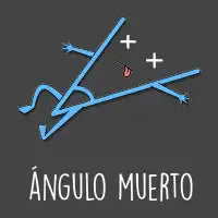 Angulo muerto - design