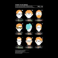 Know Your Nerds T-Shirt - design
