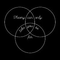 Theory can only take you far - design
