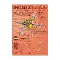 Ingenuity - design