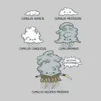 Cloudiator - design