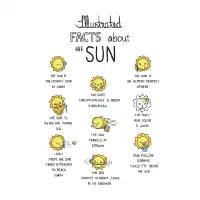 The Sun - design