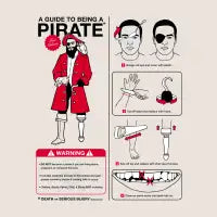 A Guide to Being a Pirate - design