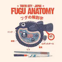 Fugu Anatomy - design