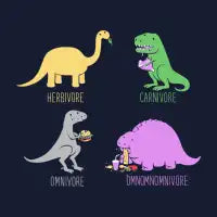 Omnomnomnivore - design