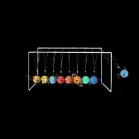 Planet System - design