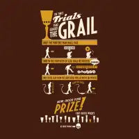 The Three Trials - design