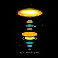 Flat Solar System - design