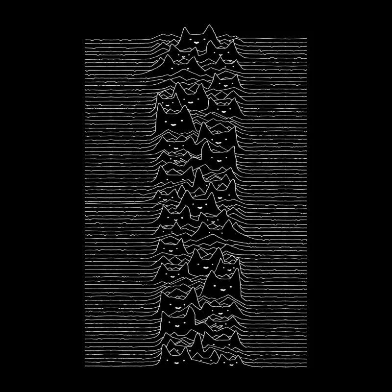 Furr Division - design