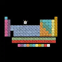The Element of Surprise - design