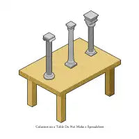 Columns on a Table - design