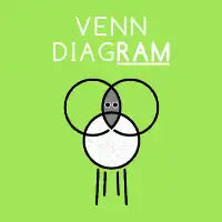 VENN DIAG-RAM T-Shirt - design