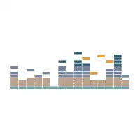Retro Graphic Equalizer - Musical Equipment Sunset Skyline - design