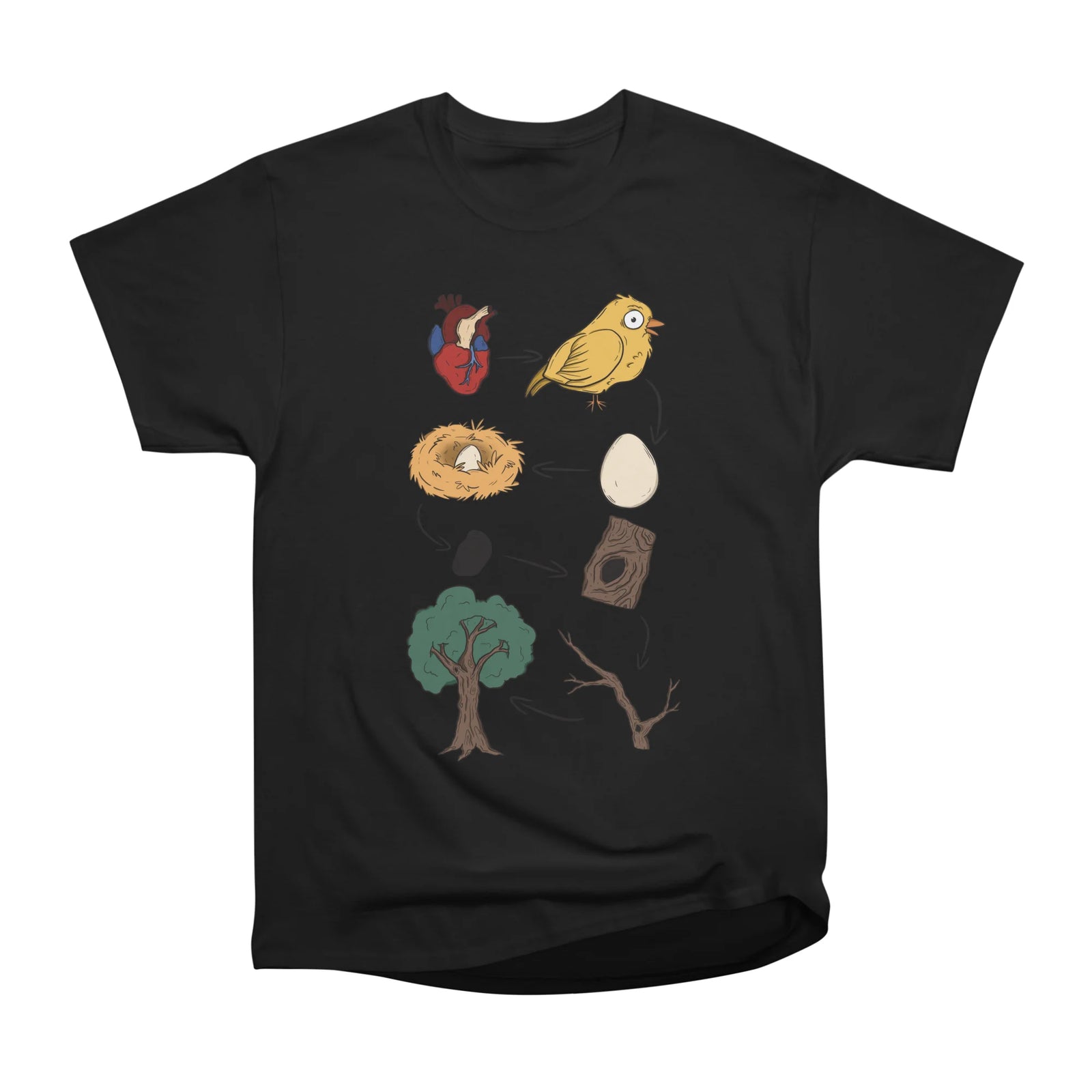 L'arbre est dans ses feuilles