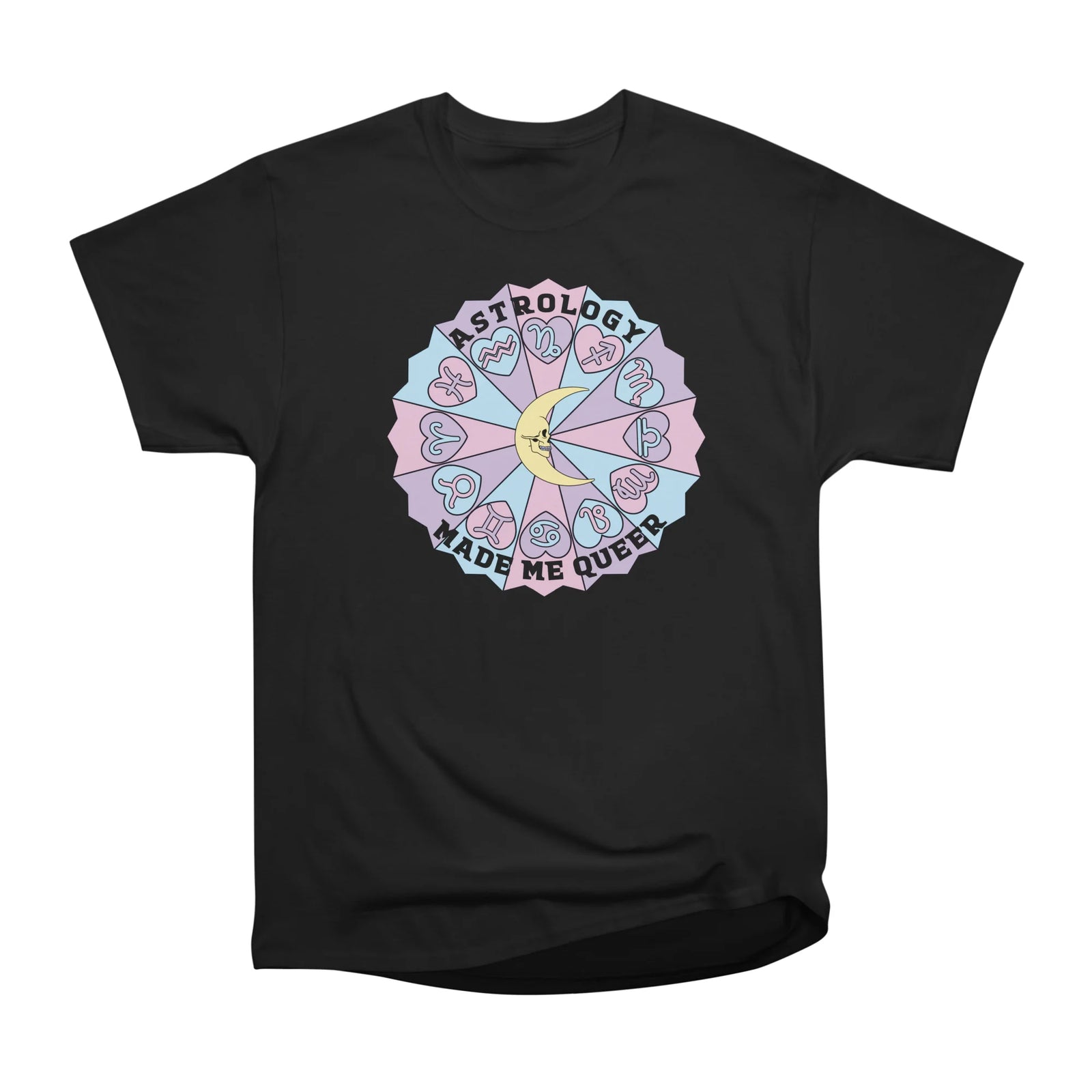 Astrology