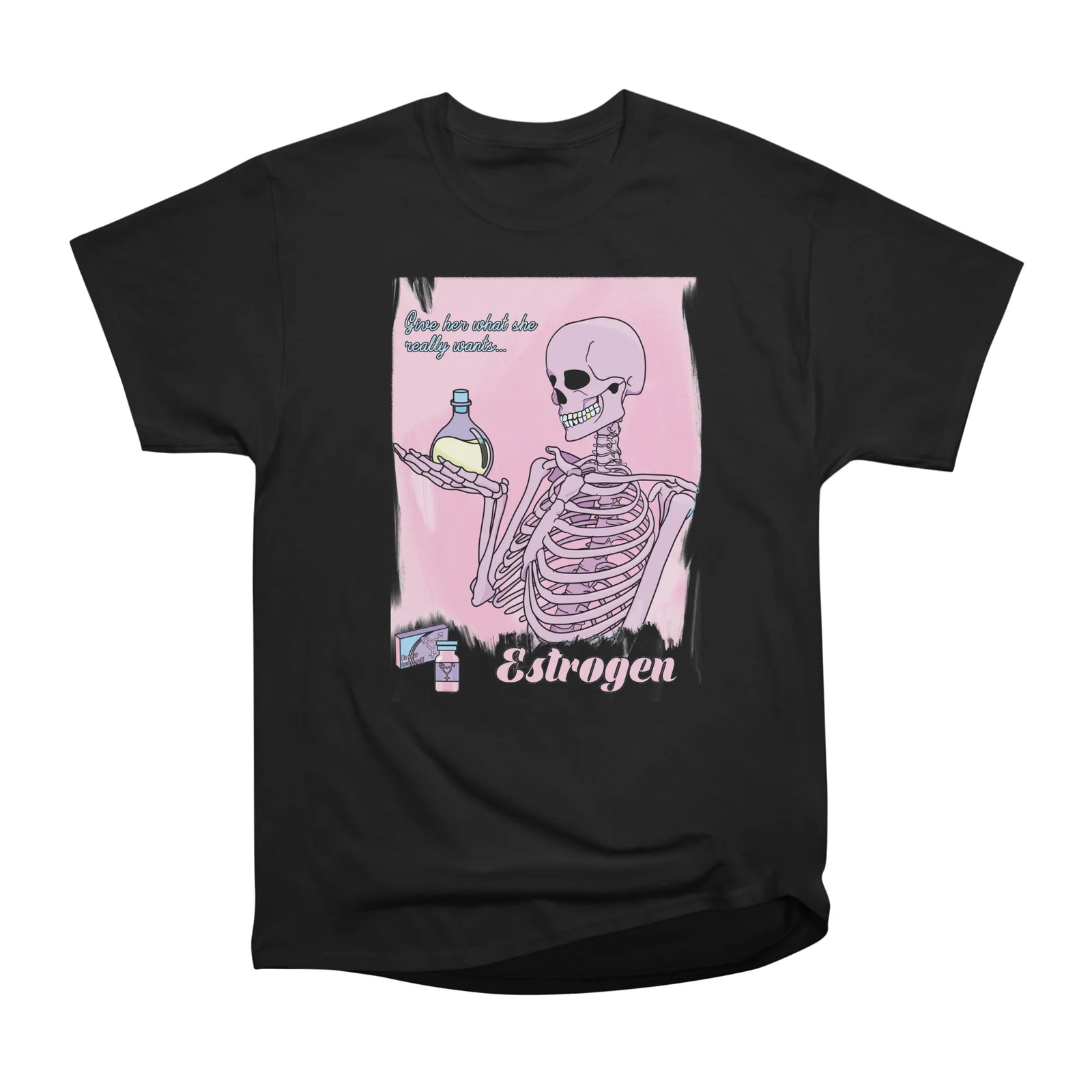 Estrogen