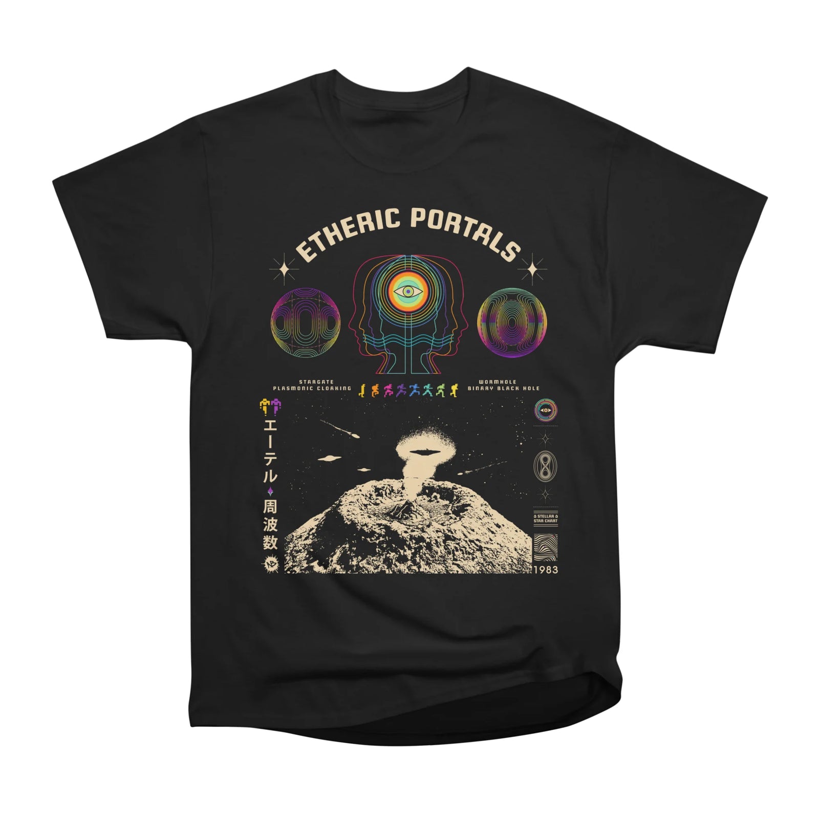 Etheric Portals