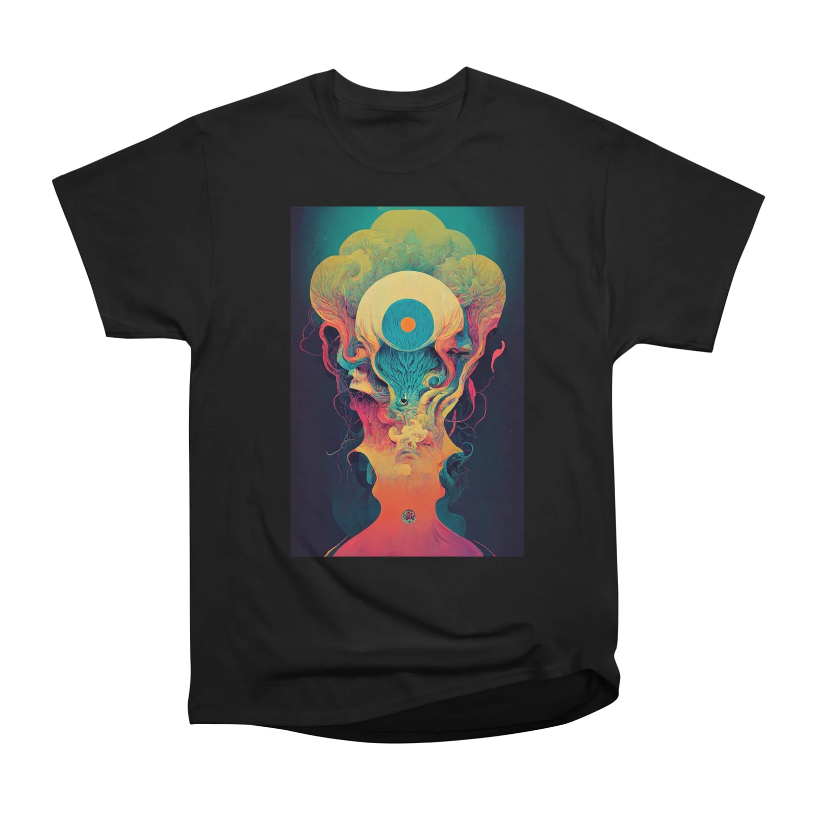 Third eye