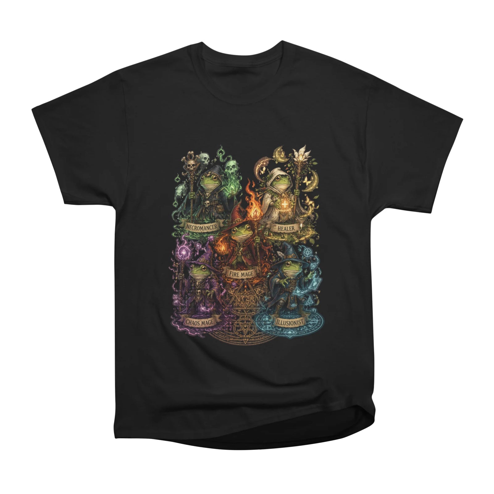 Frog Wizard Guild