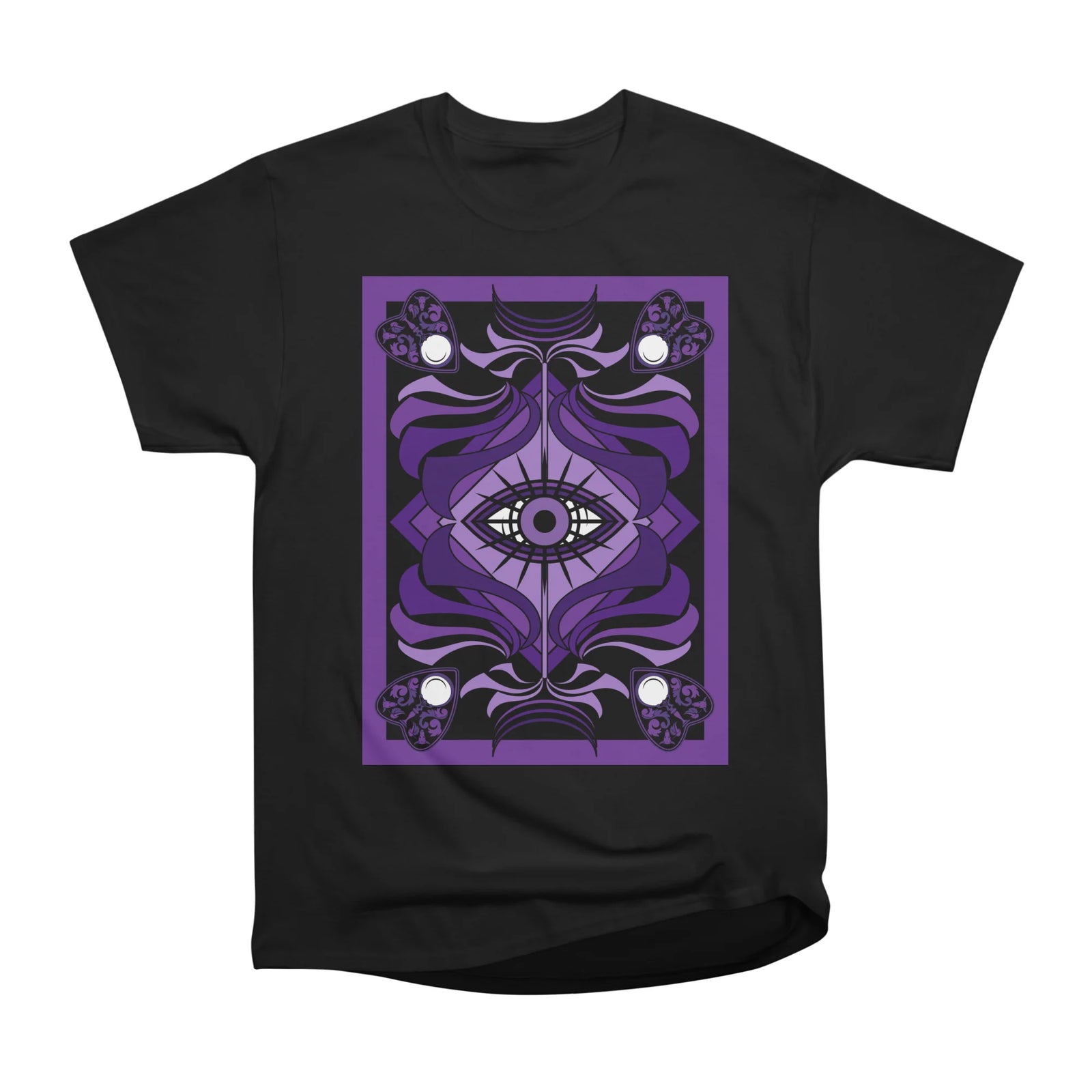 All seeing EYE