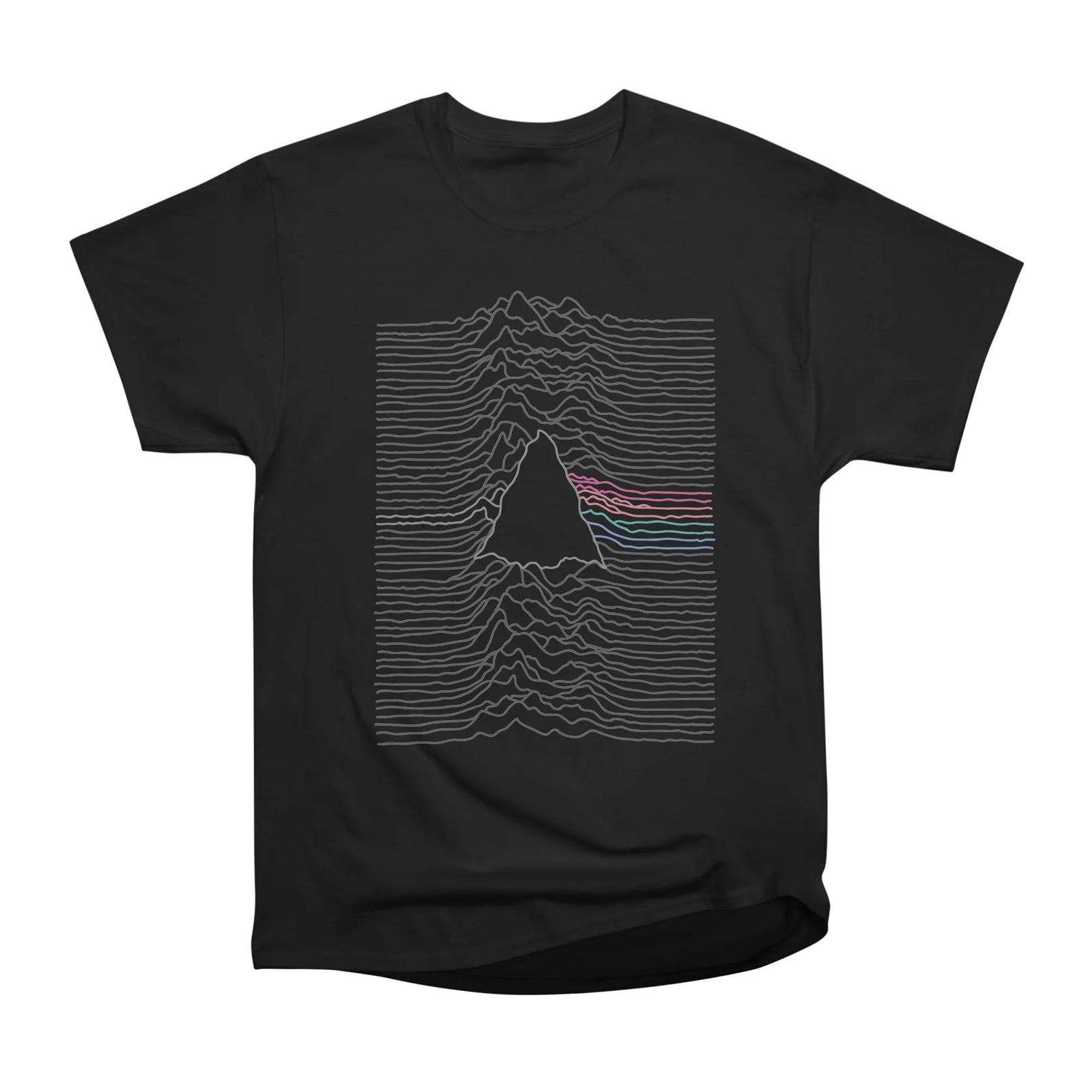 Color Division