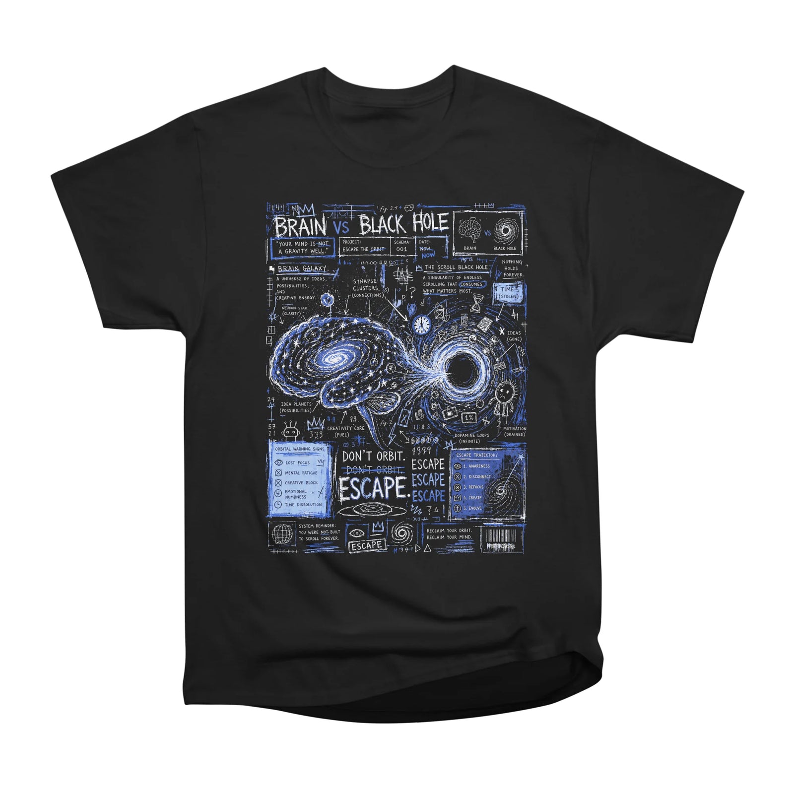 Brain vs Black Hole - Escape the Scroll - Digital Detox Blueprint Art