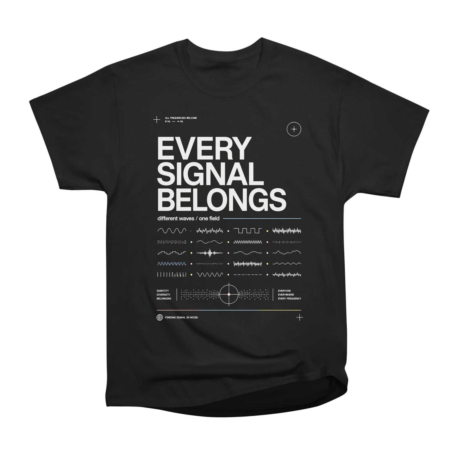 Eevery Signal Belongs